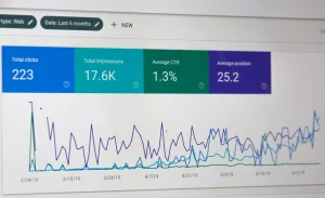 WordPress SEO Temelleri: Teknik, Sayfa İçi ve Sayfa Dışı